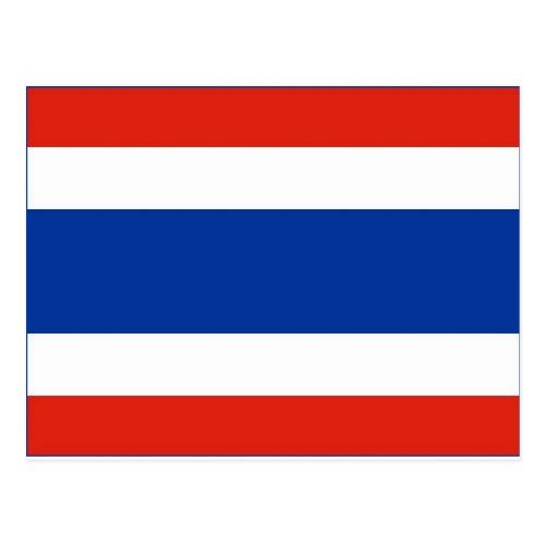 Medical Device Registration In Thailand